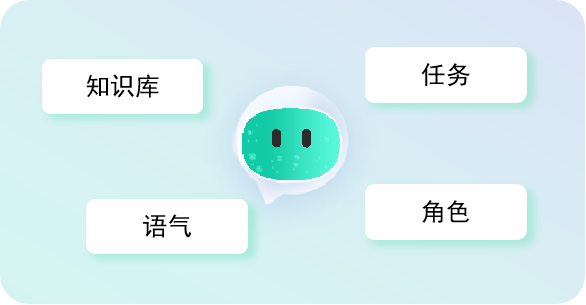 定义角色、任务、语气，快速打造个性化定制专属AI聊天助手